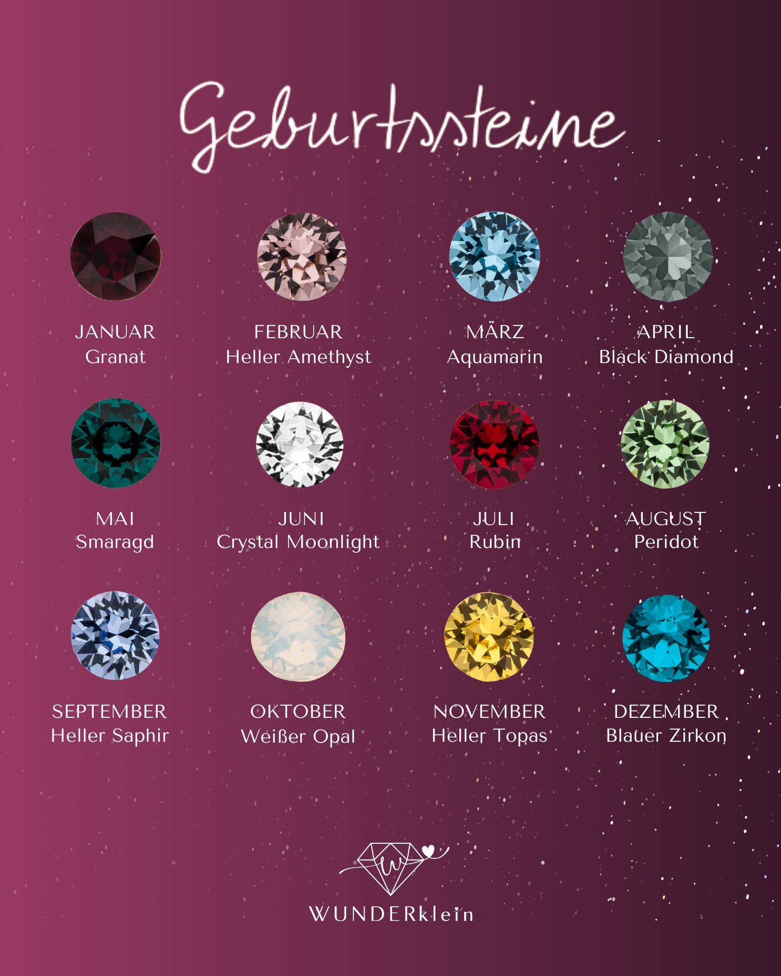 Charm &quot;Geburtsstein&quot;